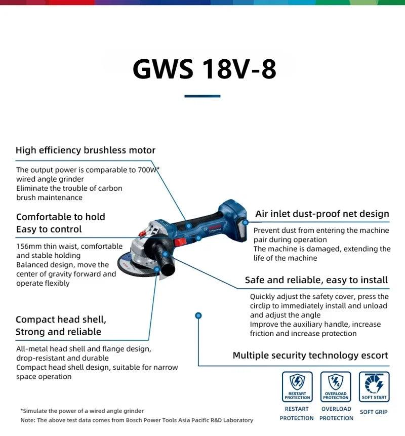 ‌Bosch GWS 18V-8 18V Cordless Li-ion Brushless Angle Grinder Sander Cutter Polisher Power Tool Grinding Cutting Polishing
