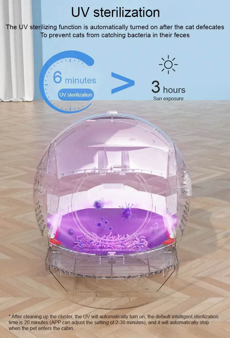App Control Large Cat Toilet Smart Electric Self Cleaning Automatic Robot Cat Box for Multiple Cats
