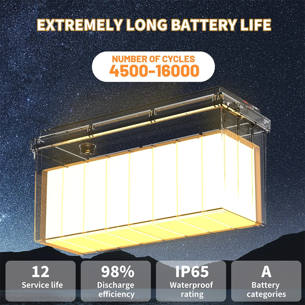 RVLithTime 24V (25.6V) 100Ah LiFePO4 Battery, Grade A Cell, Built-in 100A BMS, Low Temp Protection, 2560Wh Deep Cycle Lithium Battery, IP65 Waterproof, 6000+ Cycles for RV, Marine, Camper Van, Home Backup, Off-Grid Solar