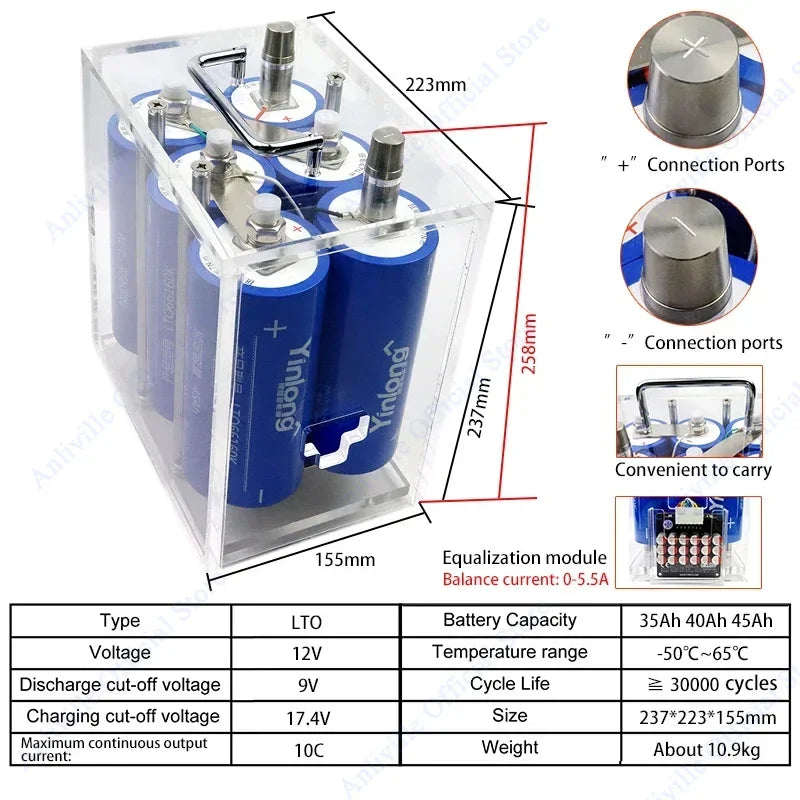Yinlong 66160 12V 35Ah 40Ah 45Ah Lithium Titanate Battery LTO Suitable for 13.8V Car Start Portable Handheld Transparent Case