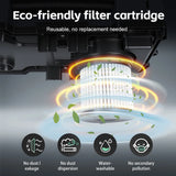 Brushless Vacuum Cleaner 17000PA Wet Dry Vacuum Cleaner Household Industrial Dust Collector Cleaning Tool for DeWalt 20V