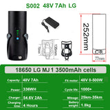 Mini Bottle EBike Battery 36V 10.5Ah 9Ah 48V 7Ah San-yo 18650 Li-ion Battery Pack for Bafang TSDZ2 250W 350W 500W Motor