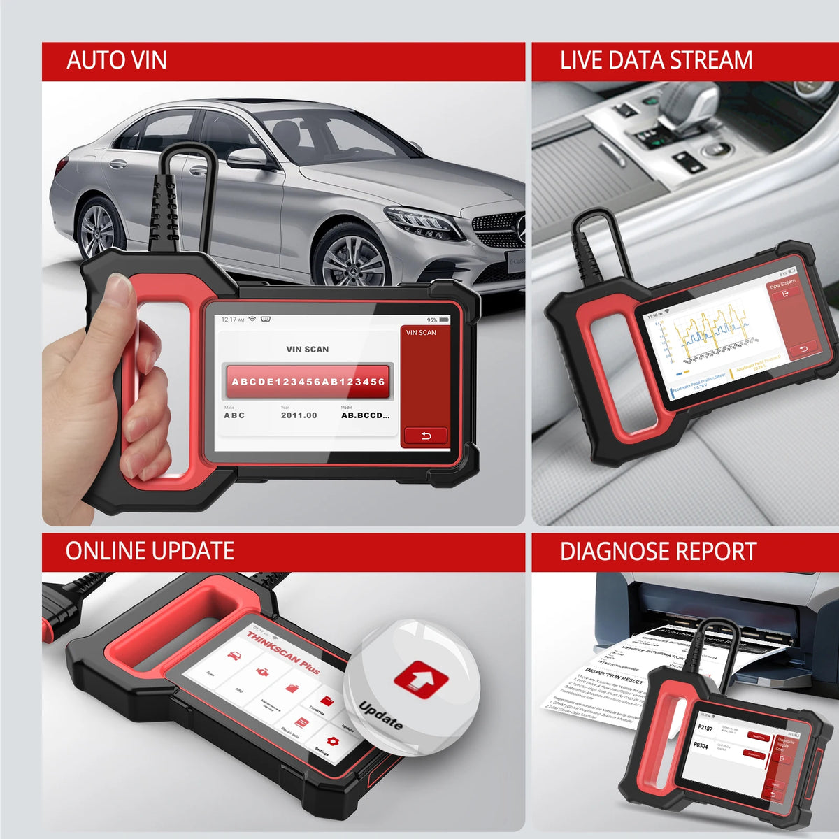 THINKCAR Thinkscan Plus S5 OBD2 Scanner ABS/SRS/ECM/TCM System Auto Vin Diagnostic Scan Tool Car Repair Tools For DIY Car Owner