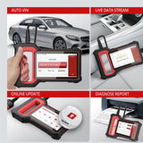 THINKCAR Thinkscan Plus S5 OBD2 Scanner ABS/SRS/ECM/TCM System Auto Vin Diagnostic Scan Tool Car Repair Tools For DIY Car Owner