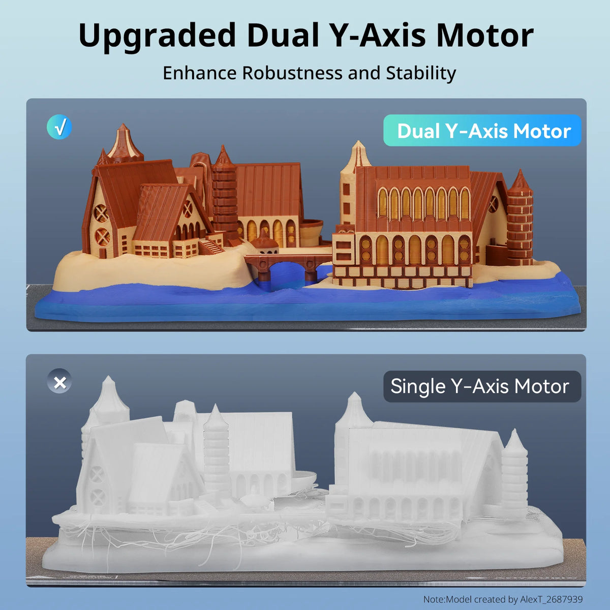 ANYCUBIC Kobra 3 Max 3D Printer with Up to 600mm/s Print Speed Massive Build Volume 500*420*420mm Smart APP Control 3D Printer