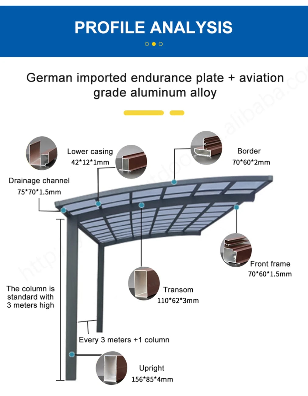 Modern Aluminum Carport Single L-shape Customized Outdoor Garden Parking Shelter for Driveway Yard Garden Canopy Tent