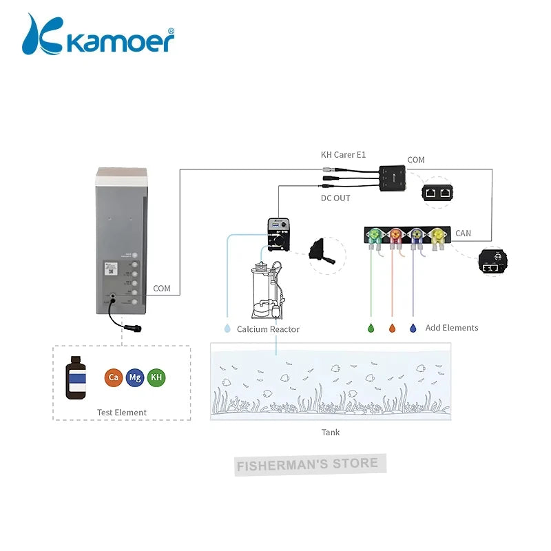 Kamoer KH Carer Aquarium KH Controller Reef Master Carer Multi-parameter Water Quality Testing Instrument for Aquarium Tank