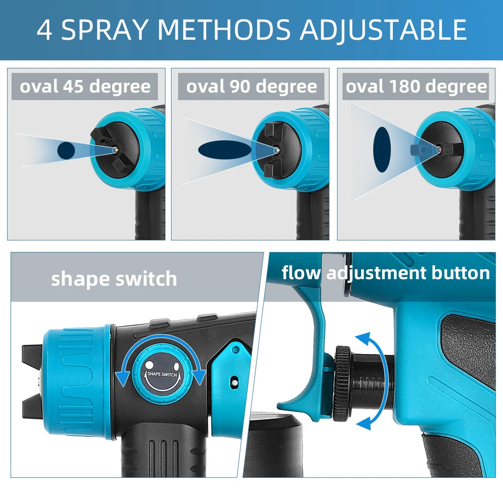 1000ML Cordless Paint Sprayer For Makita Li-ion Battery Electric Spray Paint Gun For Home Painting Furniture DIY (Not Battery）