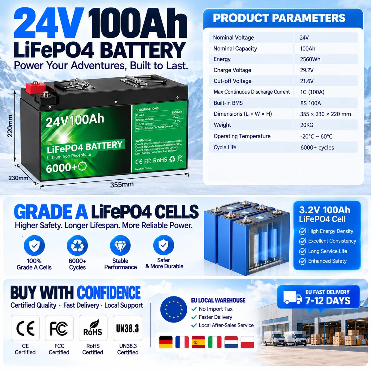24V 100Ah LiFePO4 Battery 2.56Kwh 6000+ Cycles Bluetooth Smart BMS 25.6V 200Ah 300Ah For Solar RV Marine Trolling Motor Off Grid
