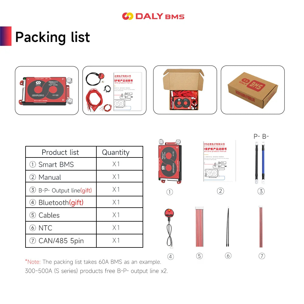 Daly BMS Smart BMS LiFePo4 4S 12V BMS 8S 24S 72V 48V 16S 40A 60A 100A 150A 200A 250A 300A 3.7V Li-Ion BMS 7S 13S 14S 3.2V BMS