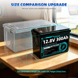 Grade A 12V 300Ah LiFePO4 Battery, Built-in 200A BMS, 8000+ Deep Cycle, Low-Temp Protection for RV, Van, Golf Cart, Boat, Camper, Marine, Solar Energy Storage, 1-Year Warranty