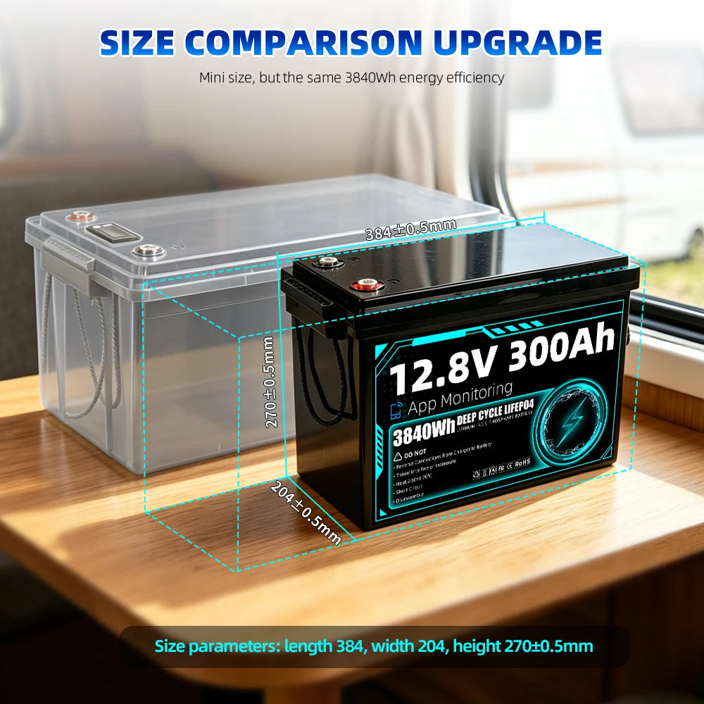 Grade A 12V 300Ah LiFePO4 Battery, Built-in 200A BMS, 8000+ Deep Cycle, Low-Temp Protection for RV, Van, Golf Cart, Boat, Camper, Marine, Solar Energy Storage, 1-Year Warranty