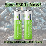 2025 Pro 1.5V AAA 6800mAh Rechargeable Battery, Type-C Fast Charging Li-ion Batteries, 2000 Cycles LED Indicator with Free Cable