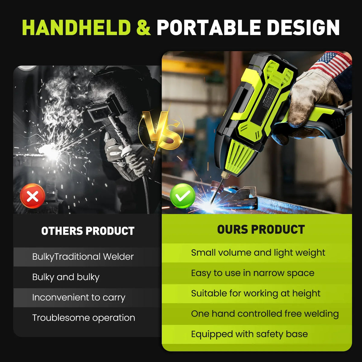 Portable Welding Machine Handheld Electric Welder Kit 110V IGBT Inverter Digital display 6 Variable Current Adjustment Handheld ARC Welder Gun