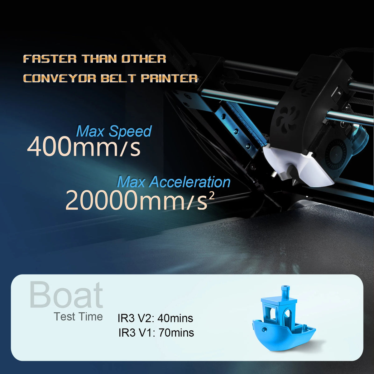 IdeaFormer IR3 V2 Infinite Z-Axis Steel Conveyor Belt 250×250×∞mm With Extended Tray Klipper Firmware Auto Leveling 3D Printer