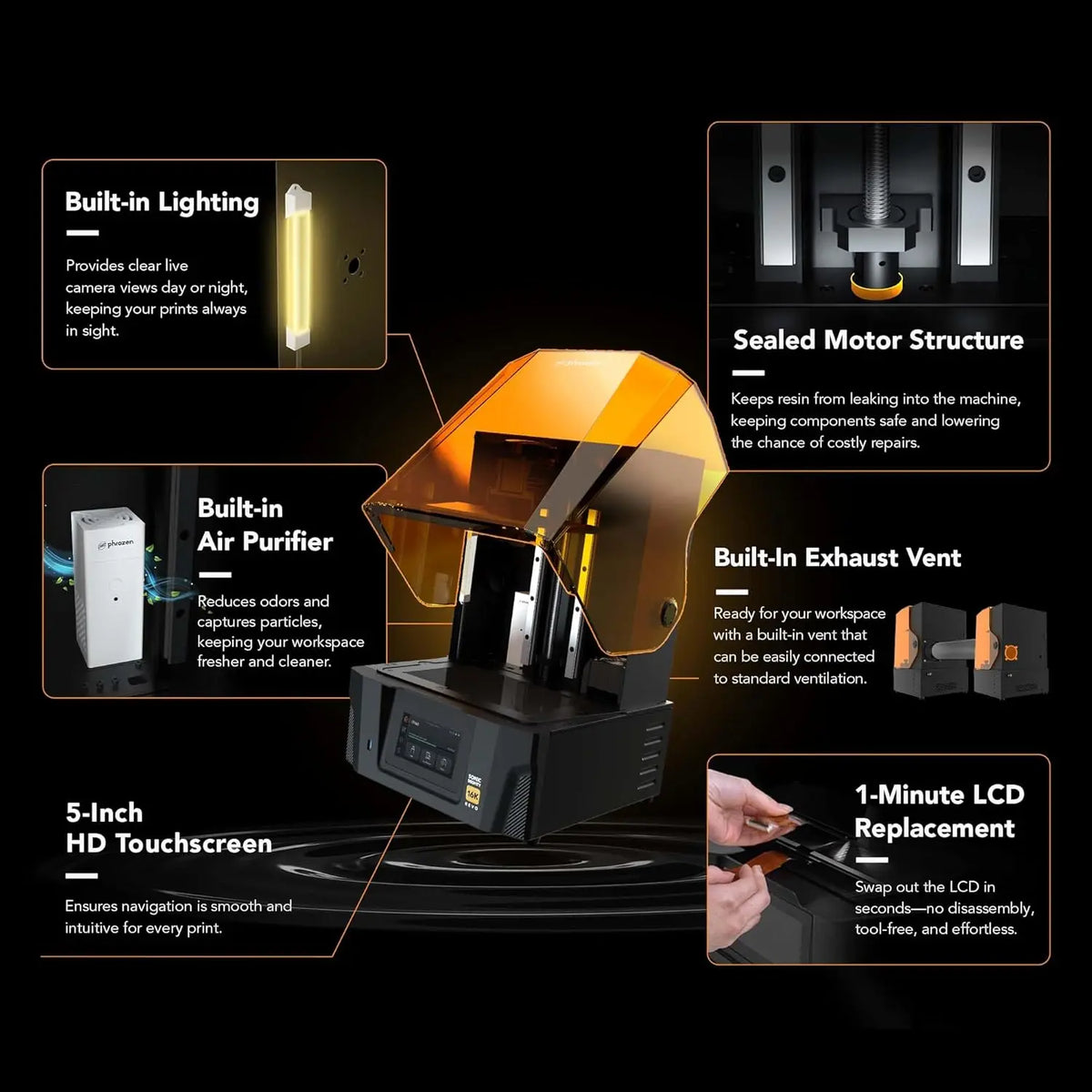 Phrozen Sonic Mighty Revo 16K LCD Resin 3D Printer, 10.1" Mono LCD, Ultra-High Resolution 14×19µm, Smart Failure Detection