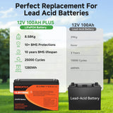 WERCHTAY 12V 100Ah LiFePO4 Lithium Battery for Camping 25000 Cycles Safe Lithium Power for RV Solar System With BMS Protection