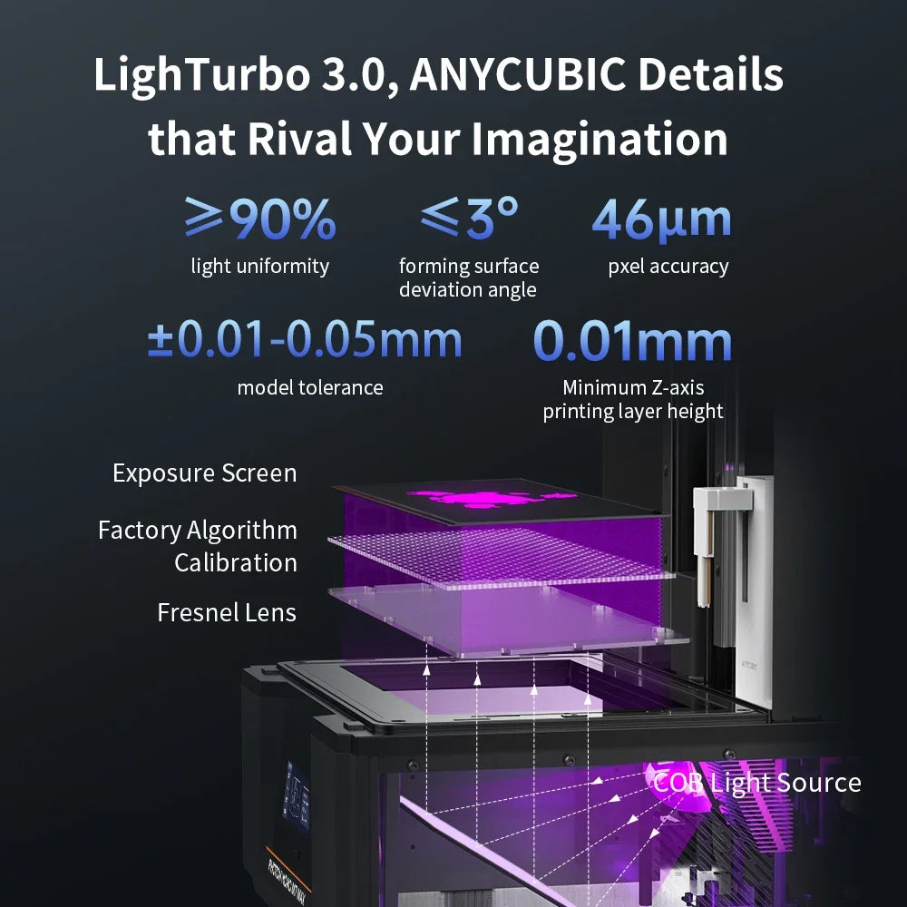 Anycubic Photon Mono M7 max 10.1 inch 14K High-Precision Auto Resin Refill 0.1mm Layer LCD High Speed Large Size 3D Printer