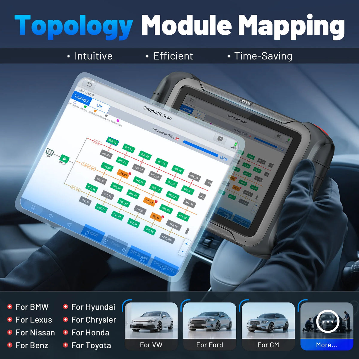 XTOOL D8S V2.0 Automotive Scanner ECU Coding Bidirectional Auto OBD OBD2 Scanner All System Car Diagnostic Tools CAN FD DoIP FCA