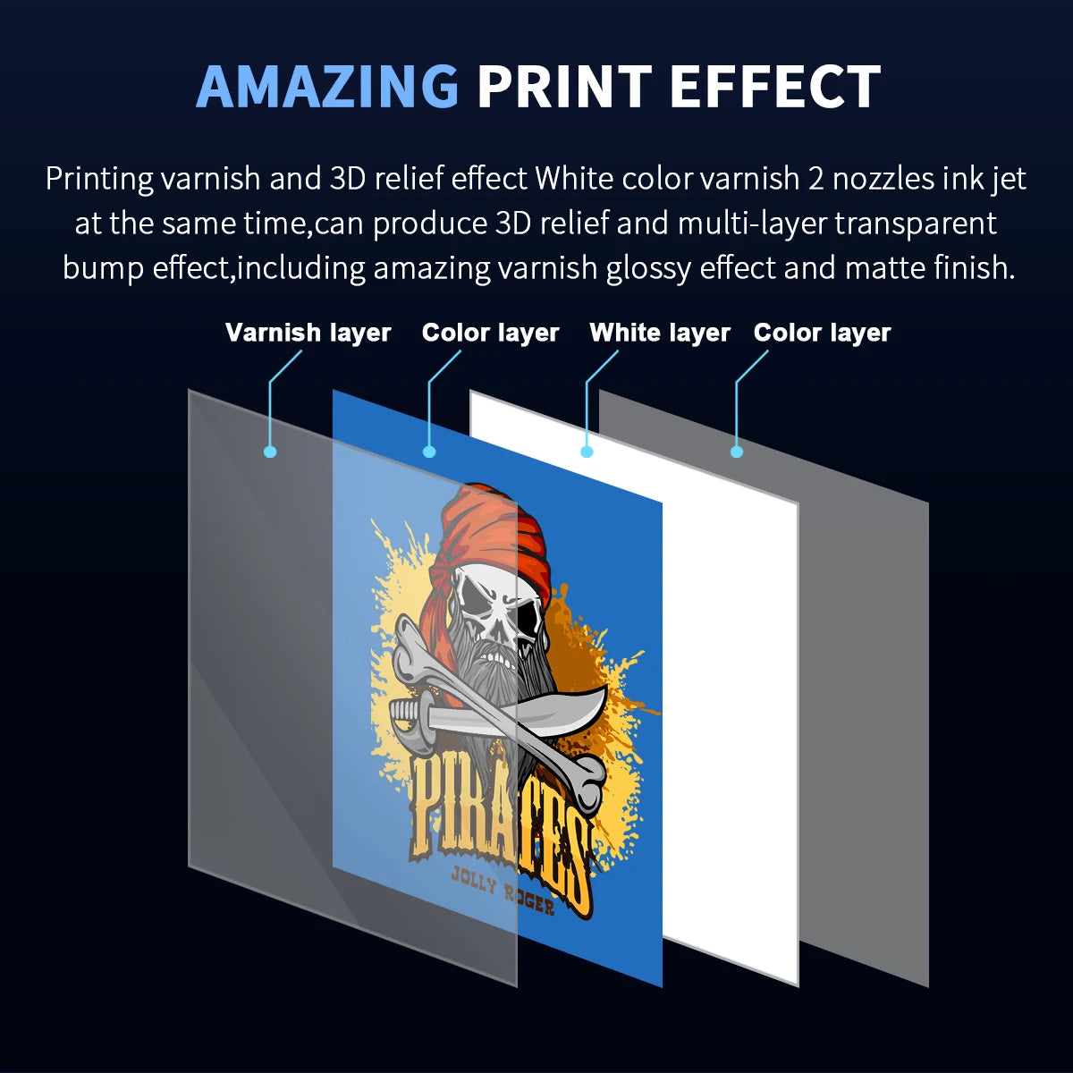 A3 UV Printers For Epson XP600 Impressora A3 UV DTF Printing Machine A3 UV Printers For Acrylic PVC Phone Case Wood Glass