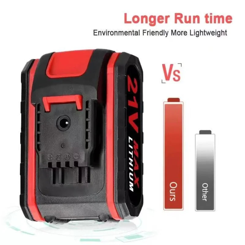21VMAX 3000mAh Lithium Battery, Suitable for Battery Replacement and Re-Sawing of Cordless Drill, Chain Saw, Car Washing Machine