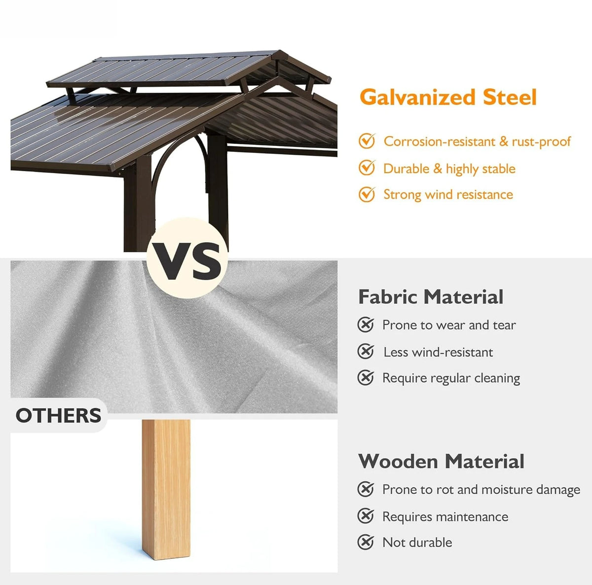8x5FT Hardtop Grill Gazebo,  Metal Grill Canopy with Galvanized Steel Double Roof for Patio Lawn Patio Backyard Deck, Brown