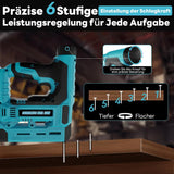 2 in1 Electric Nail Gun Nailer Depth Adjustment Stapler F15-F50 Furniture Staple Gun For Makita 18V Battery