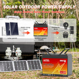 MOSEWORTH 12V 100Ah Bluetooth LiFePO4 Lithium Battery Smart 100A BMS 8000+ Cycles Rechargeable Batteries for Camping Boat Solar