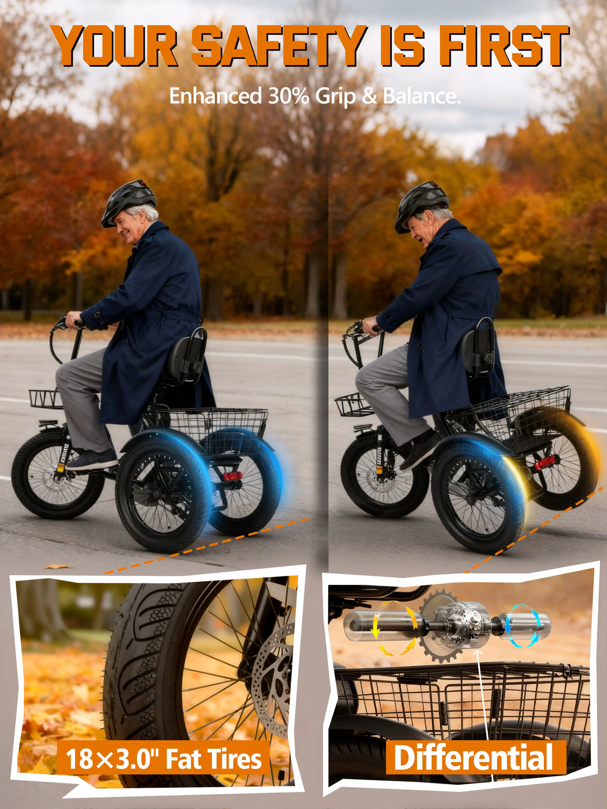ESKUTE T300 Electric Bicycle Trike for Adults, 624Wh Battery, 1200W Motor eBIKE, 18"x3.0" Fat Tires, Foldable 3-Wheel E-Bike