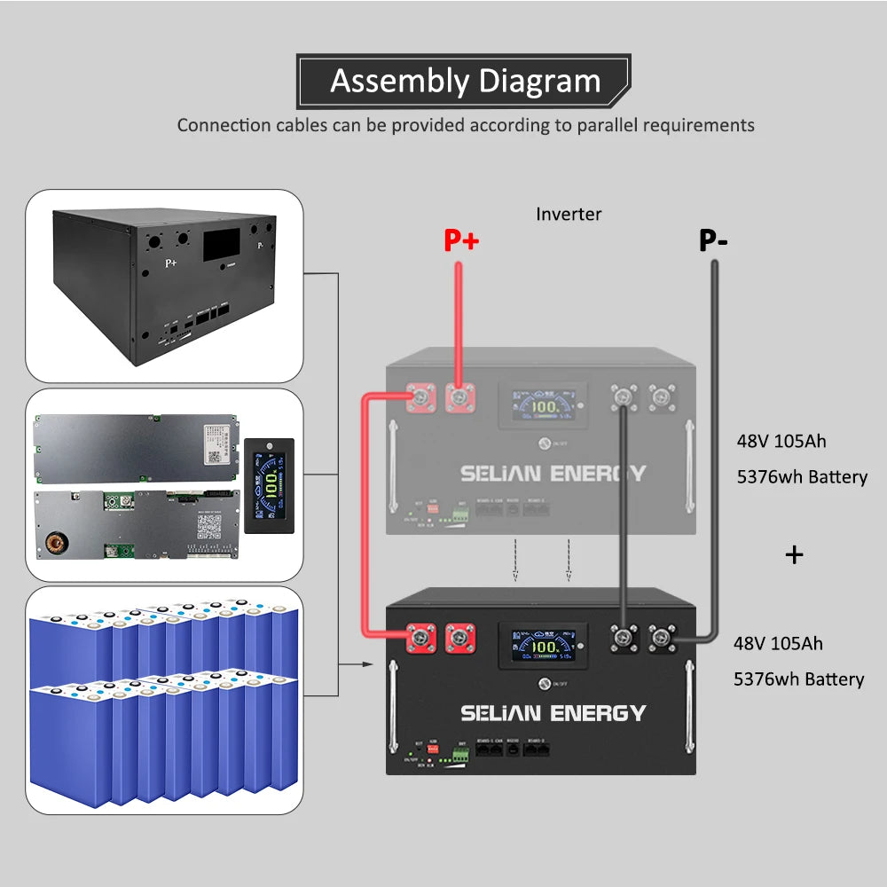 Selianenergy DIY Kits Box 48V 100Ah/105Ah LiFePO4 Battery Case With 16S 100A BMS for Solar Energy Storage For DIY 5kwh PL Stock
