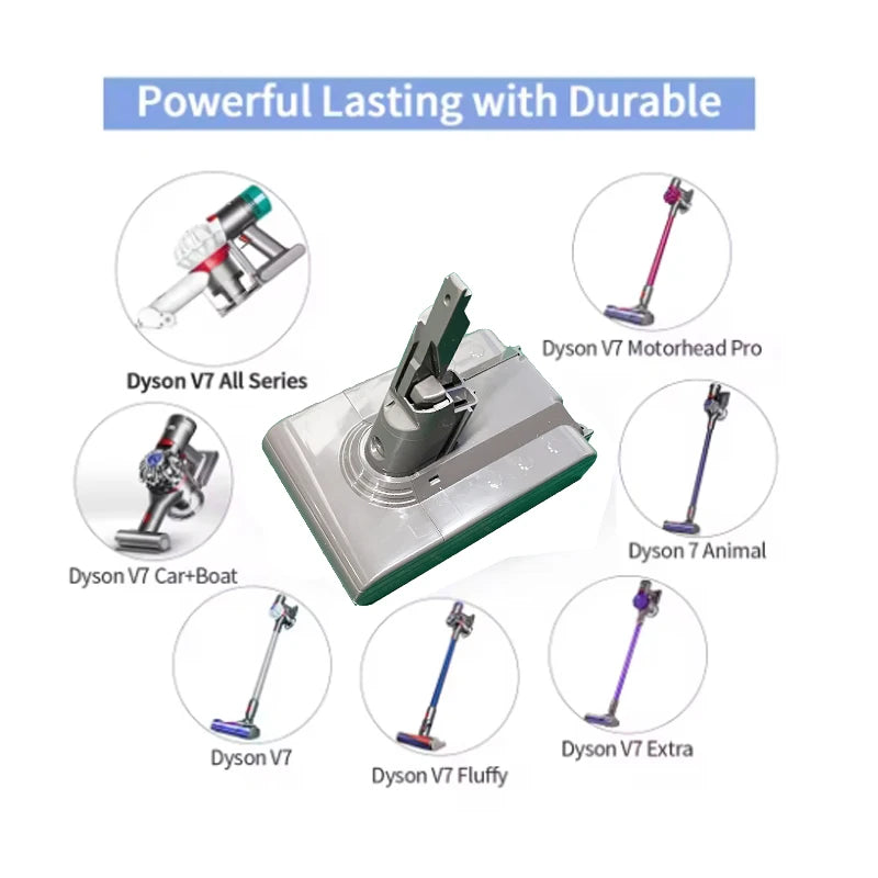 21.6V For Dyson Lithium Battery Replacement V7 series Animal Trigger YH5 Fluffy SV11 Absolute cordless vacuum Total Clean