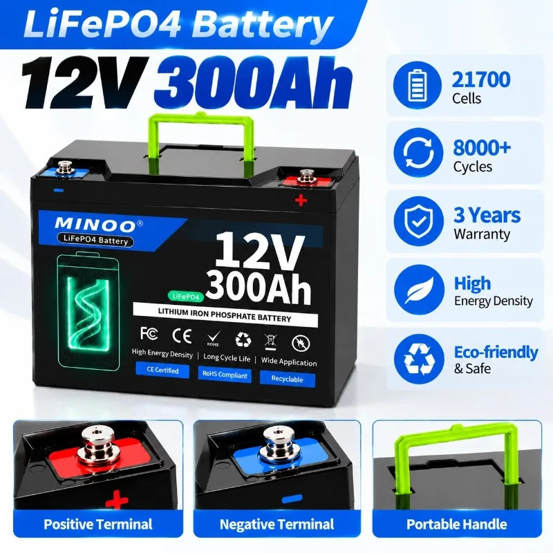 12V 300Ah 21700 LiFePO4 Battery Built-in Smart BMS,8000+ Cycles, Suitable for Solar Panels, Camper Vans, Marine Crafts