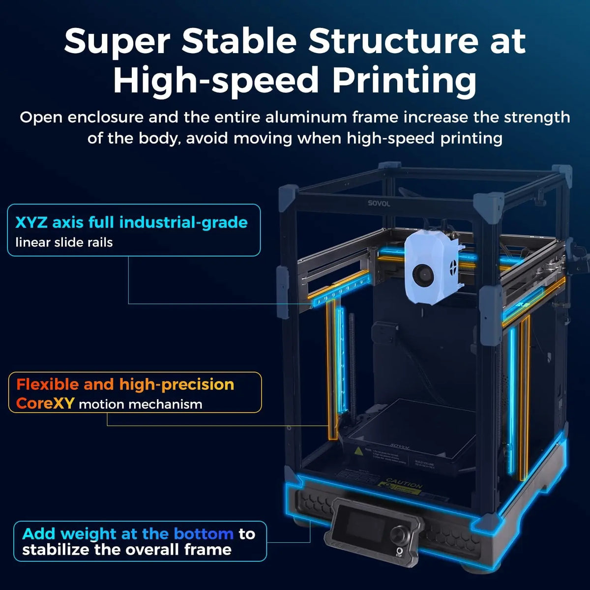 Sovol Zero 3D Printer 1200mm/s High Speed CoreXY 3D Printers with Eddy Scanning & Pressure Sensing 350℃ Nozzle 120℃ Heated Bed
