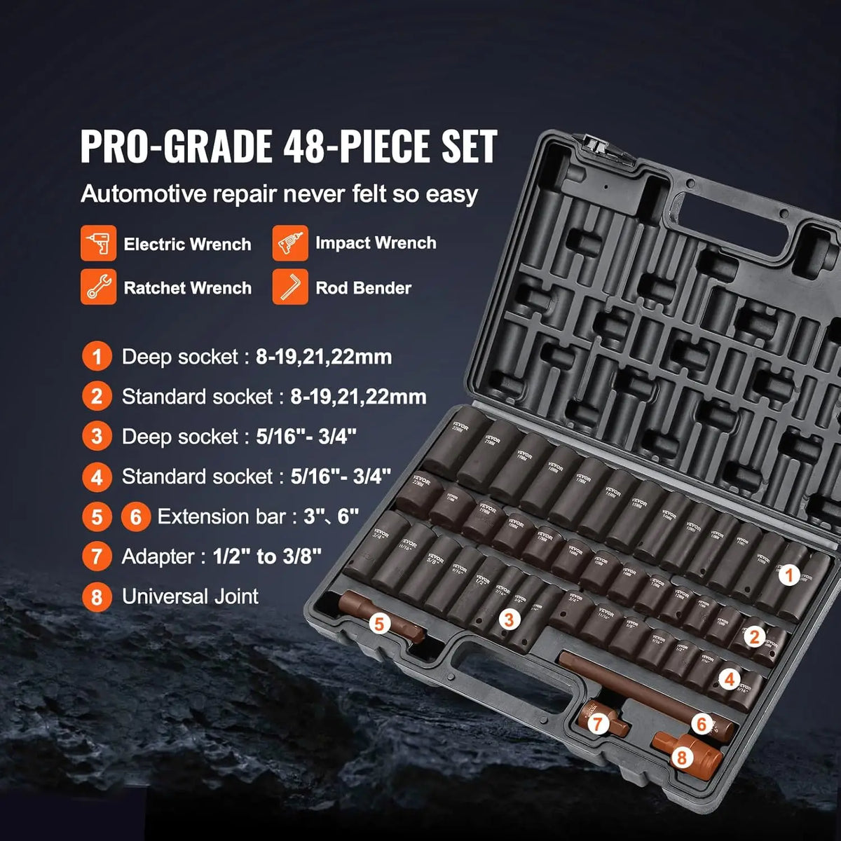 48-Piece 3/8" Drive Impact Socket Set with SAE/Metric Sizes, Deep & Shallow, Extension Bar & Adapters