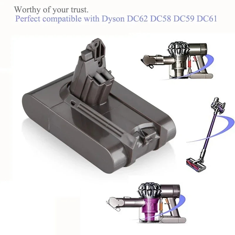 For Dyson dc62 battery 12800mAh 21.6V Li-ion Battery for Dyson V6 DC58 DC59 DC61 DC62 DC74 SV07 SV03 SV09 Vacuum Cleaner Battery