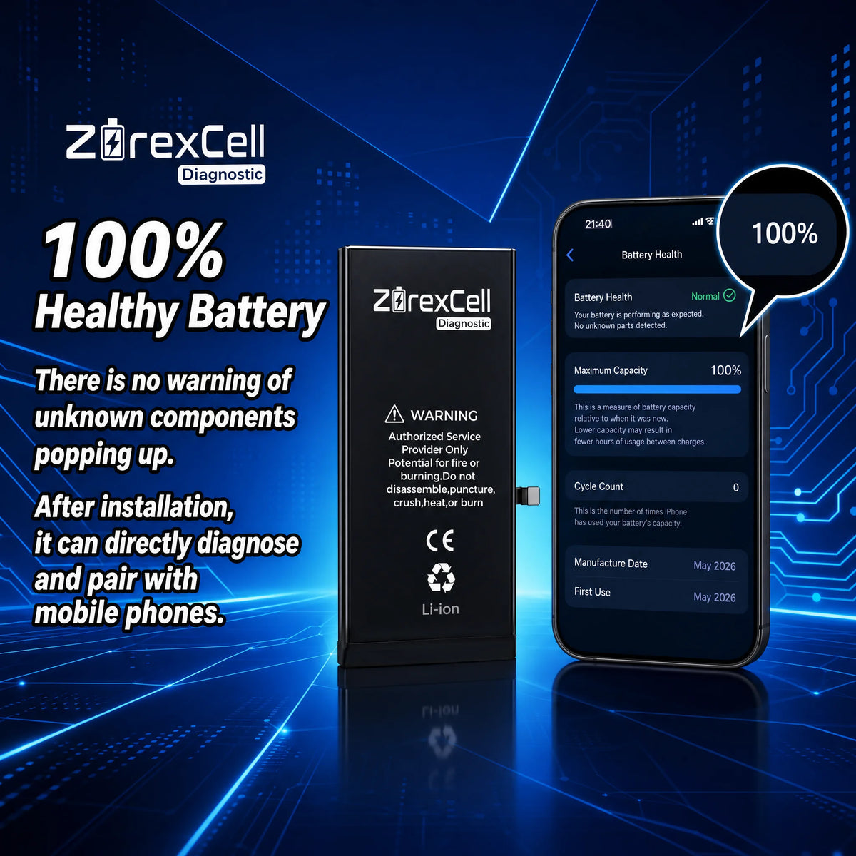 5PCS ZoreXcell High Capacity Diagnostic Battery Compatible with iPhone 14,14 Pro,14 Pro Max, No Pop Up Message Battery