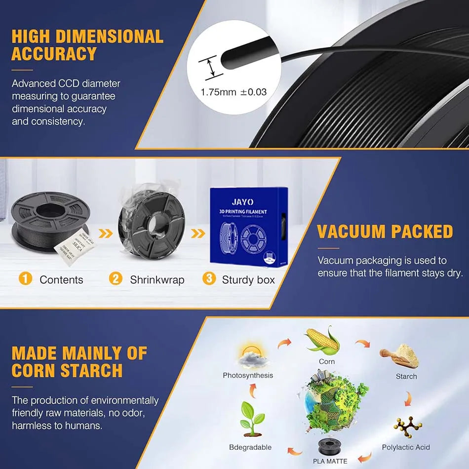 JAYO 20 Rolls 3D PLA Matte/High Speed PLA matte Printer Filament 1.75mm Neatly Wound PLA with Matte Finish Print for 3D Printer
