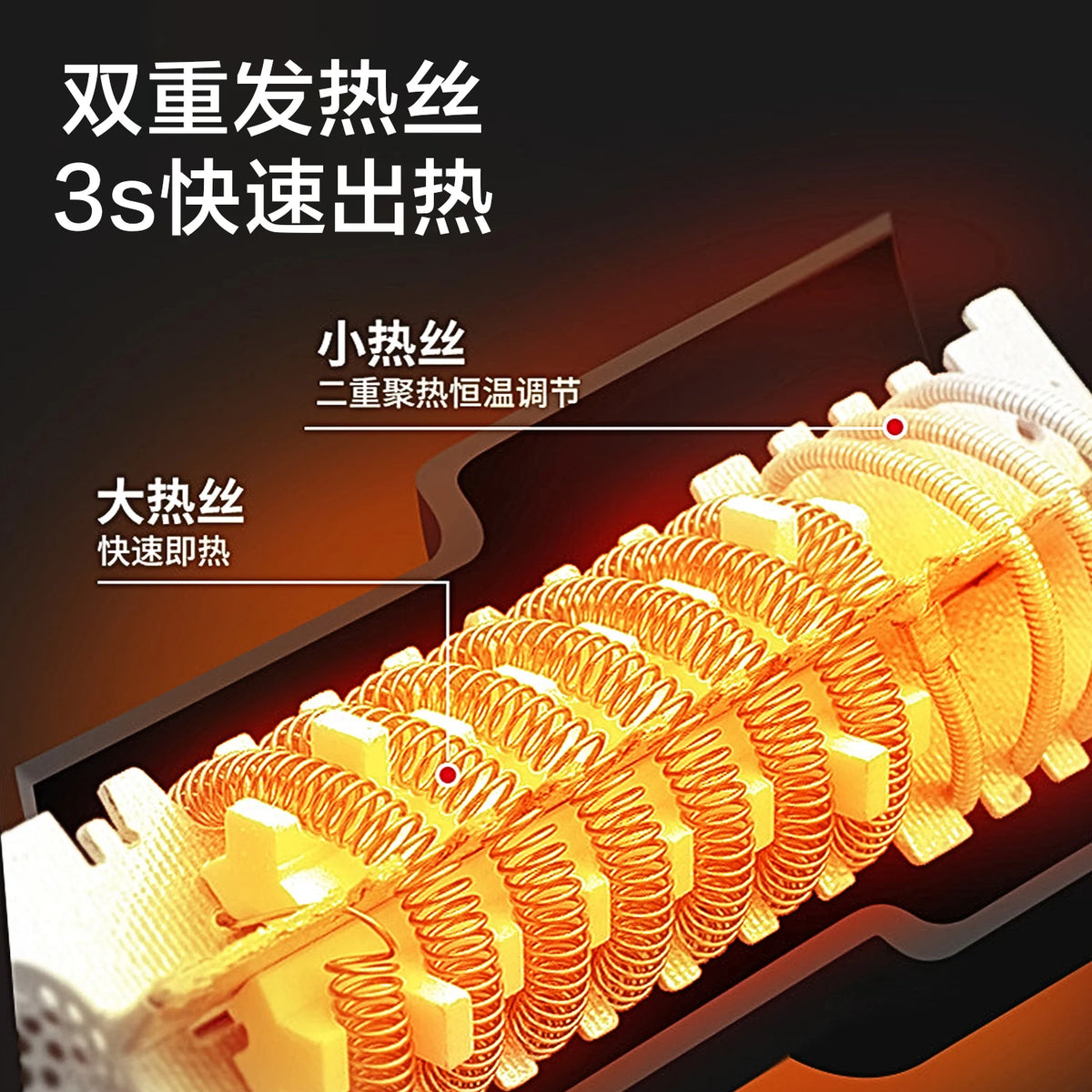 DELI 1800W Industrial grade Hot Air Gun LCD Temperatures Adjustable Mini Heat Gun Thermal Blower Shrink Wrapping