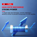 Milwaukee M18 XC 18V 8.0Ah 21700 Lithium Cell High Capacity Battery Rechargeable for 48‑11‑2830 0730‑20 Cordless Power Tools