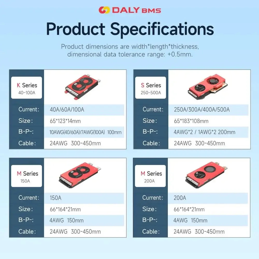 Daly Smart BMS LiFePo4 Li-Ion 18650 Battery 16S 48V BMS 3S 8S 12S 24S 12V 24V 36V 60V 30A 60A 80A 100A 150A 200A 250A 500A