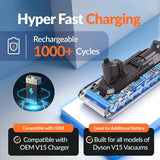 High Capacity Replacement Battery for Dyson V15 V11 Outsize V15 Detect V15s Submarine Click-in Vacuum 970425-01