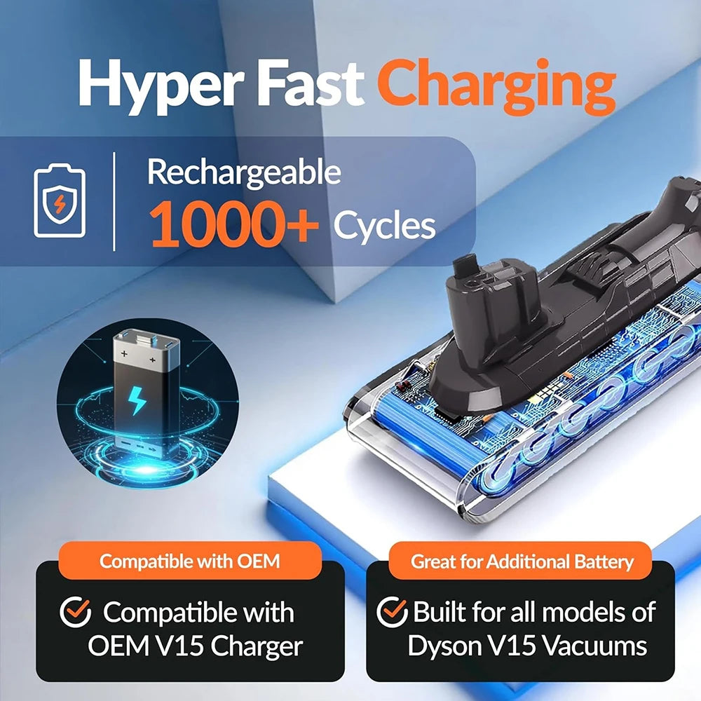 High Capacity Replacement Battery for Dyson V15 V11 Outsize V15 Detect V15s Submarine Click-in Vacuum 970425-01