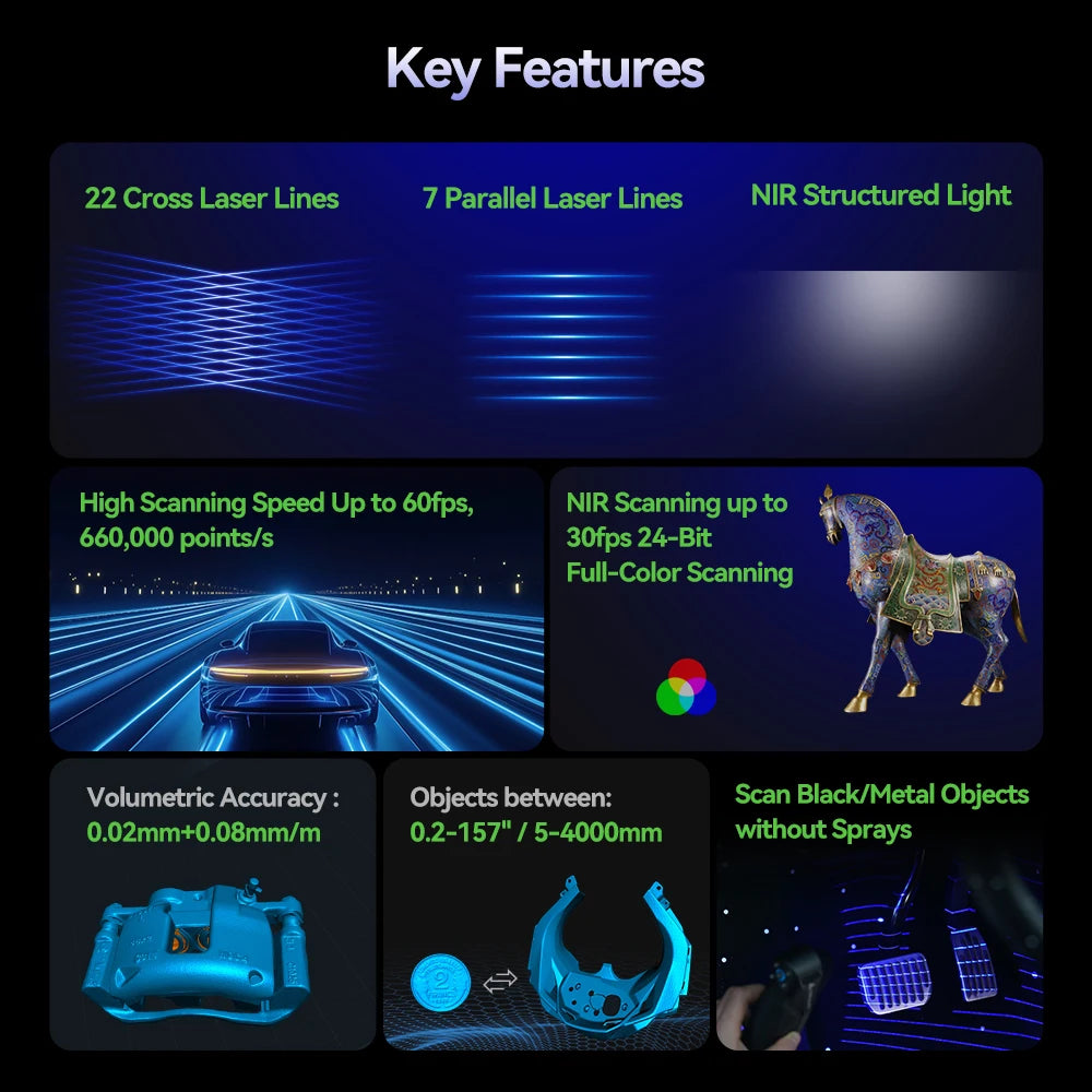 Creality Raptor Pro 3D Scanners 22+7 Blue Laser Line/NIR High Accuracy Speed Anti-Shake Tracking 24Bit Color Scan Blue NIR Ligh