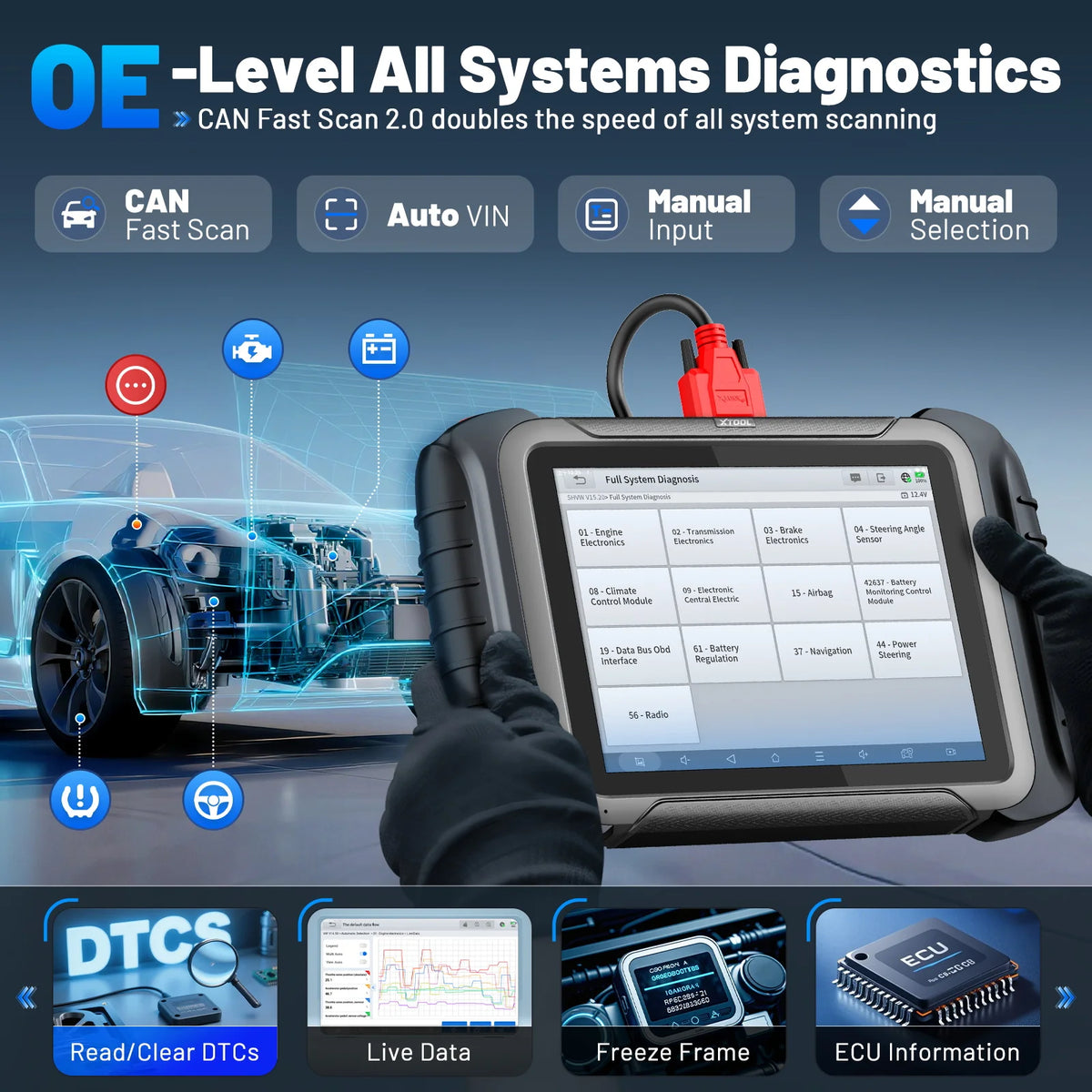 XTOOL D8S V2.0 Automotive Scanner ECU Coding Bidirectional Auto OBD OBD2 Scanner All System Car Diagnostic Tools CAN FD DoIP FCA