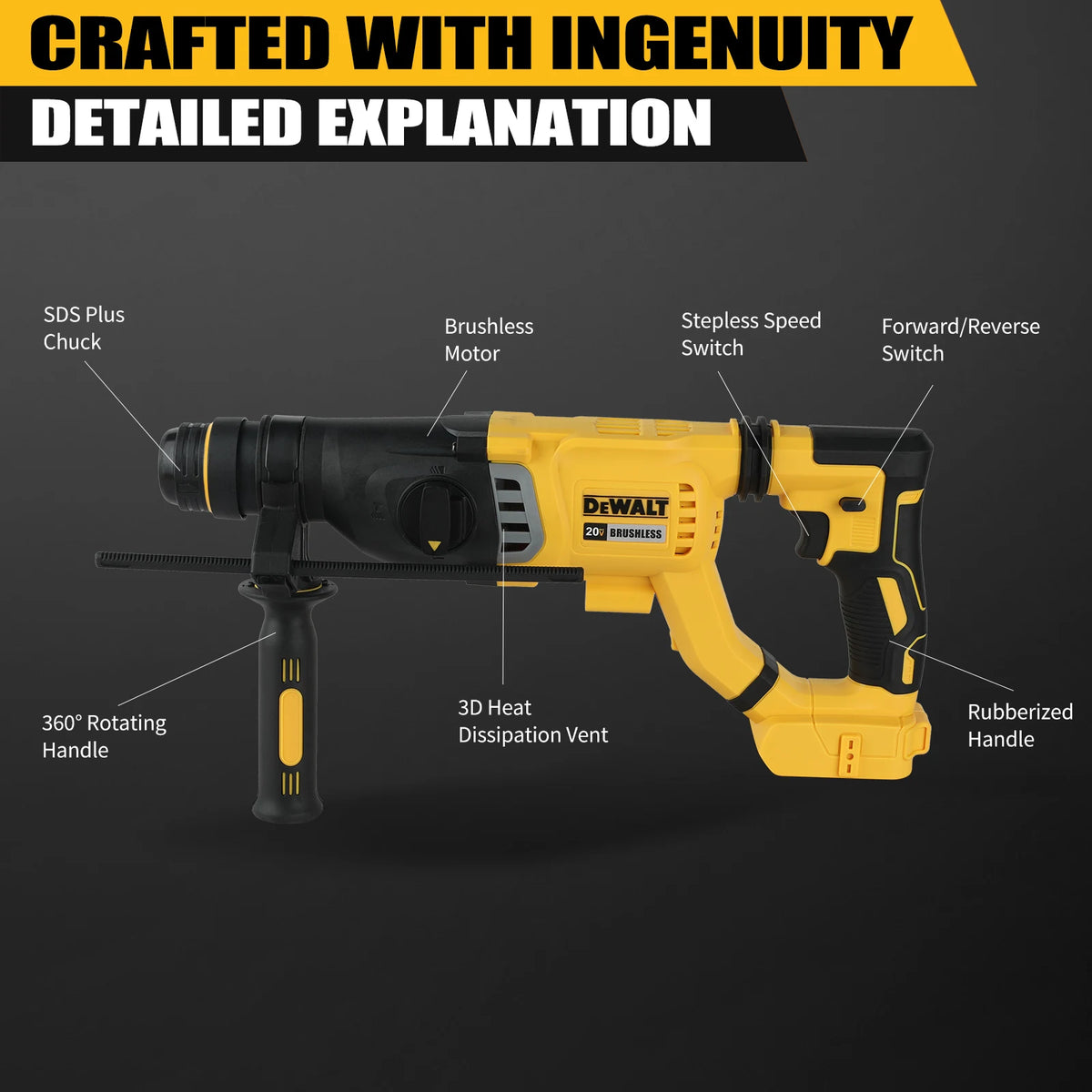 DEWALT 20V Brushless SDS-Plus Rotary Hammer 3J Impact 1165RPM 4300BPM for Concrete, Masonry, Drilling & Chiseling Jobs tools