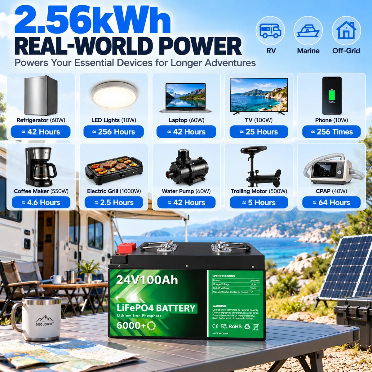 24V 100Ah LiFePO4 Battery 2.56Kwh 6000+ Cycles Bluetooth Smart BMS 25.6V 200Ah 300Ah For Solar RV Marine Trolling Motor Off Grid