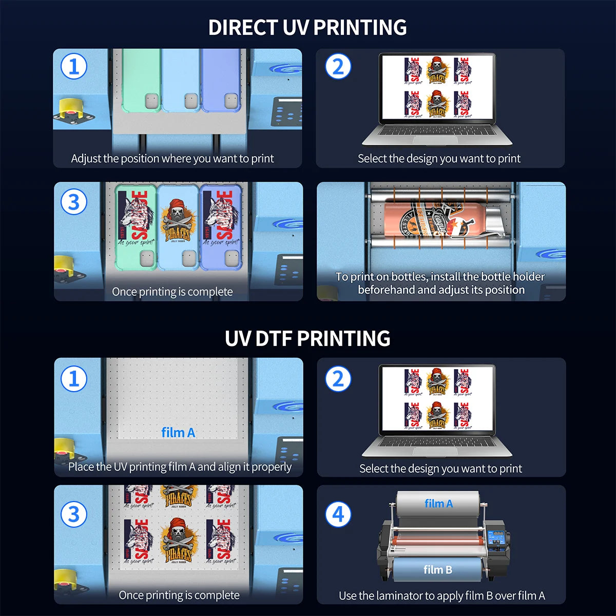 A3 UV Printers For Epson XP600 Impressora A3 UV DTF Printing Machine A3 UV Printers For Acrylic PVC Phone Case Wood Glass