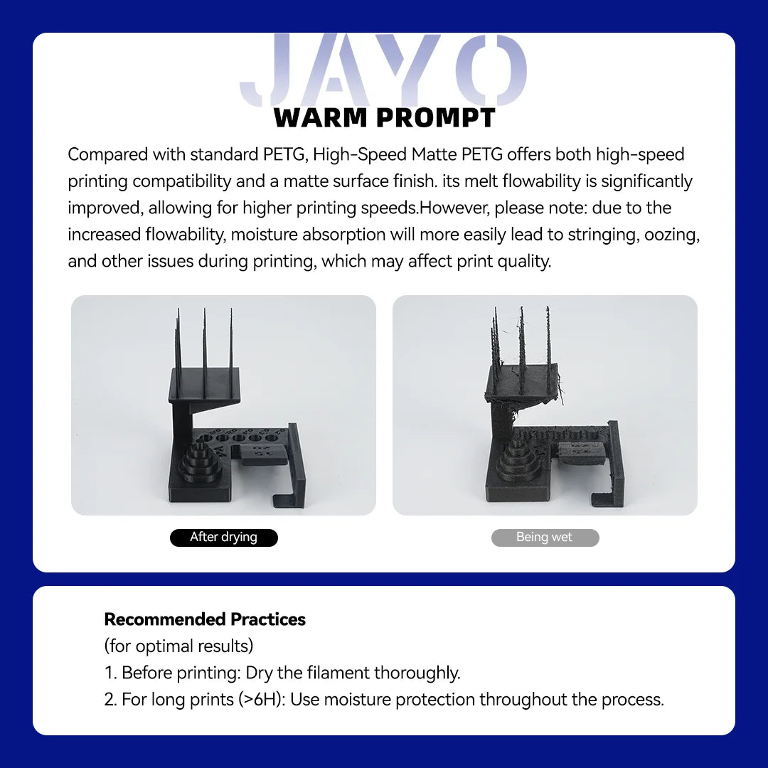 JAYO 3D PETG/ High Speed Matte PETG / PLA Classic Printer Filament 1.75mm 3D Printer Filament 6.6KG Neatly Wound PETG for 3D