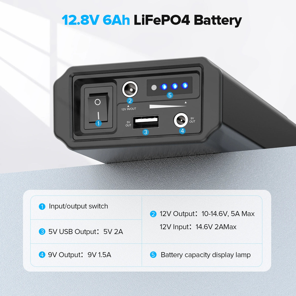 NASTIMA 12V 6000mAh LiFePO4 Battery Pack With 12V 9V DC 5V USB Dual Output For LED Strips Tape Lights CCTV Cameras With Charger