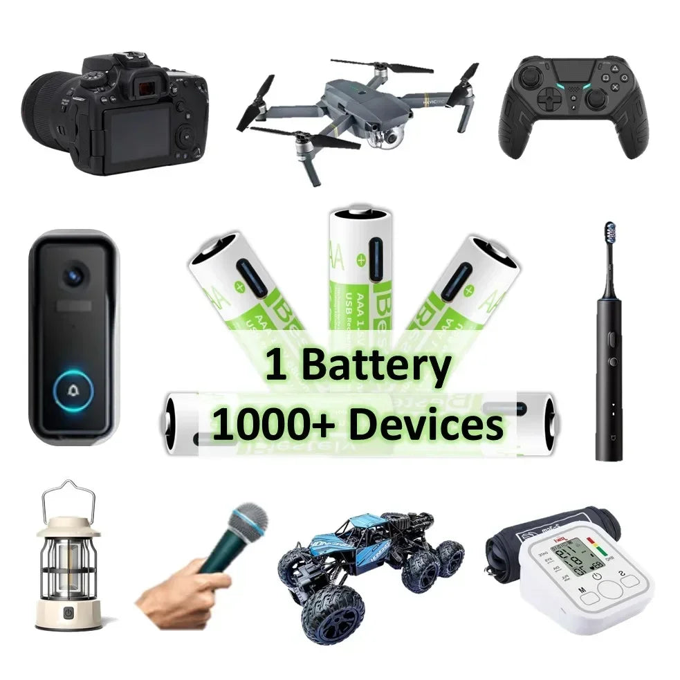 2025 Pro 1.5V AAA 6800mAh Rechargeable Battery, Type-C Fast Charging Li-ion Batteries, 2000 Cycles LED Indicator with Free Cable